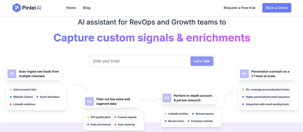 Best Clay Alternatives for Better Data Accuracy