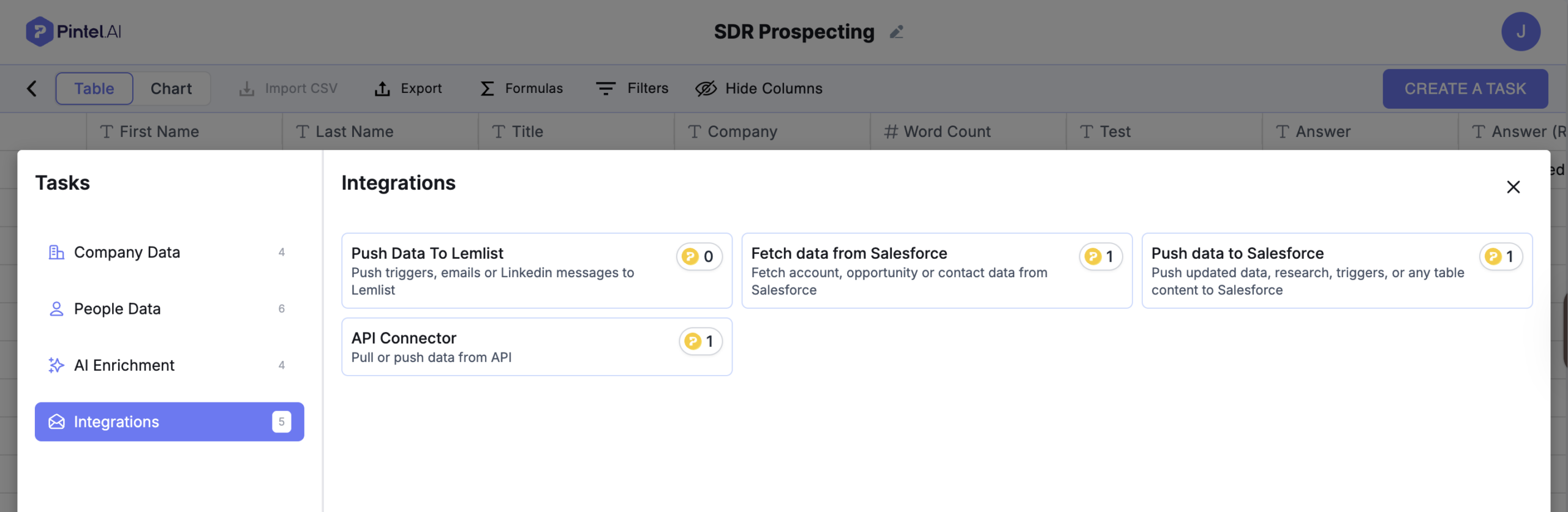 RevOps integrations dashboard showing automated data sync between Salesforce, outreach tools, APIs, and prospecting workflows