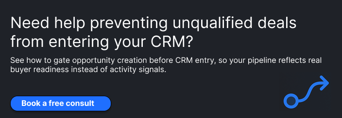 CRM Pipeline Decay: Why Deals Rot After They Enter the Funnel