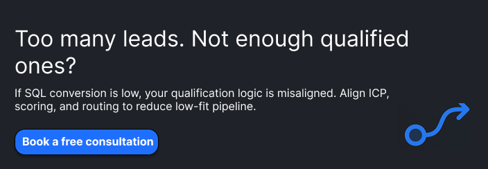 Qualified Leads in Sales: How Revenue Teams Define and Operationalize Lead Quality