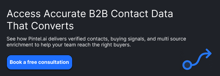 accurate b2b contact data