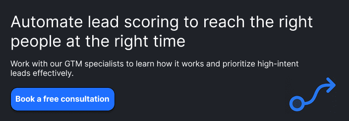 B2B Lead Scoring Models: How to Prioritize High-Intent Leads That Convert