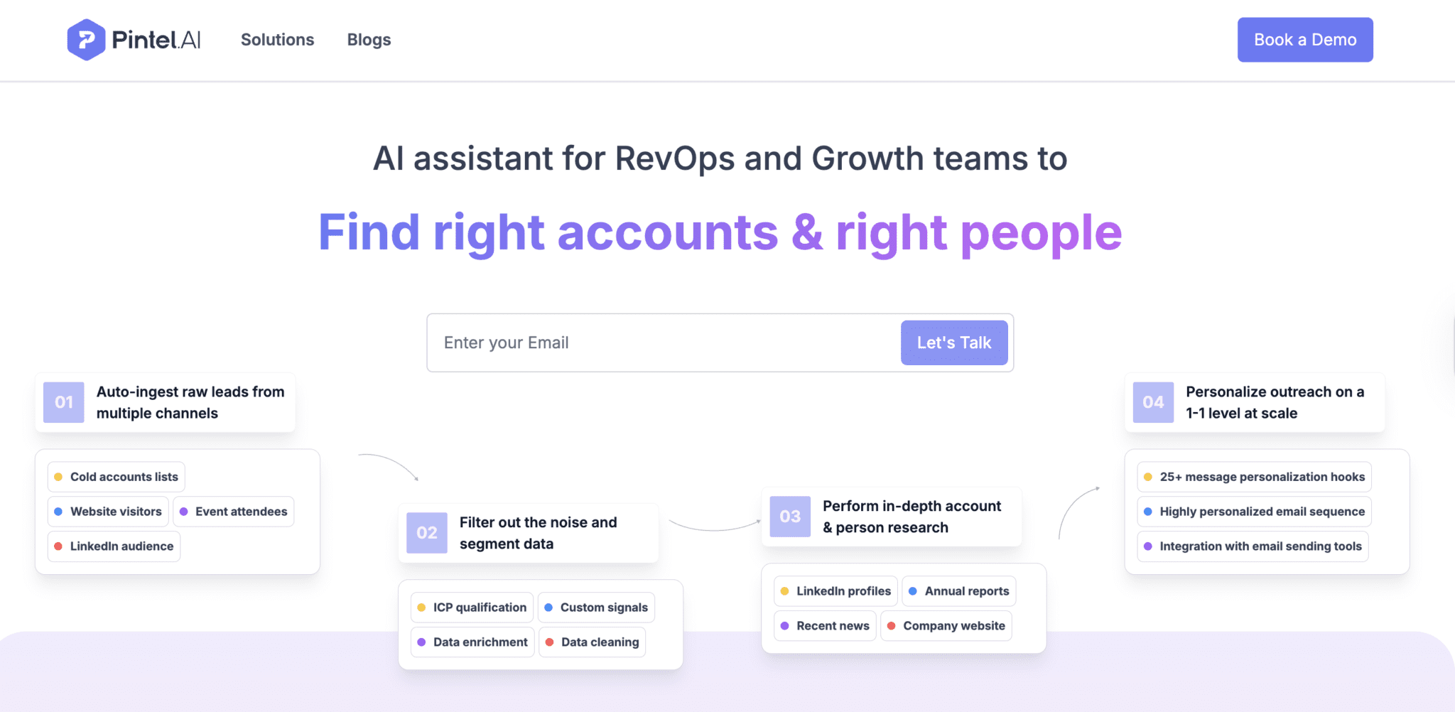 crm systems
