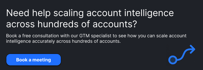 B2B Account Intelligence 