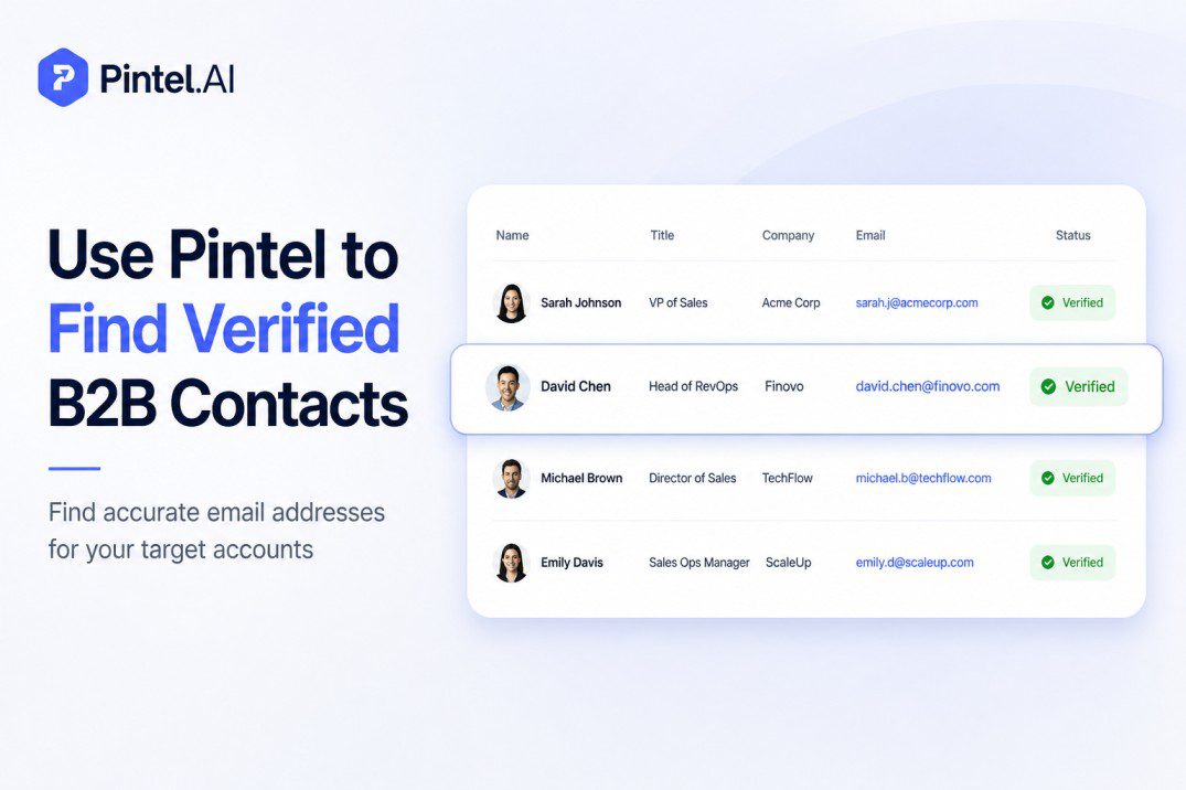 Find Email Addresses for B2B Sales