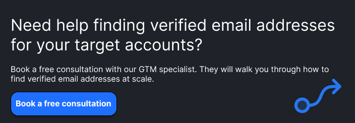 B2B Email Finder