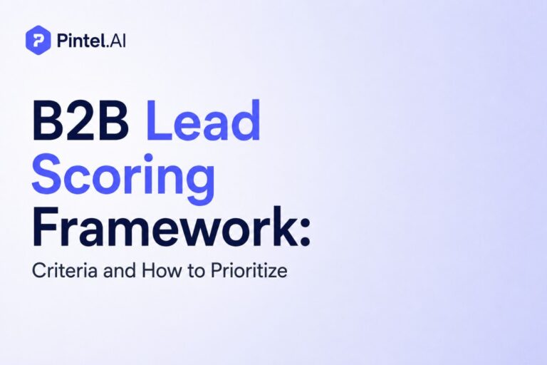 B2B Lead Scoring Framework