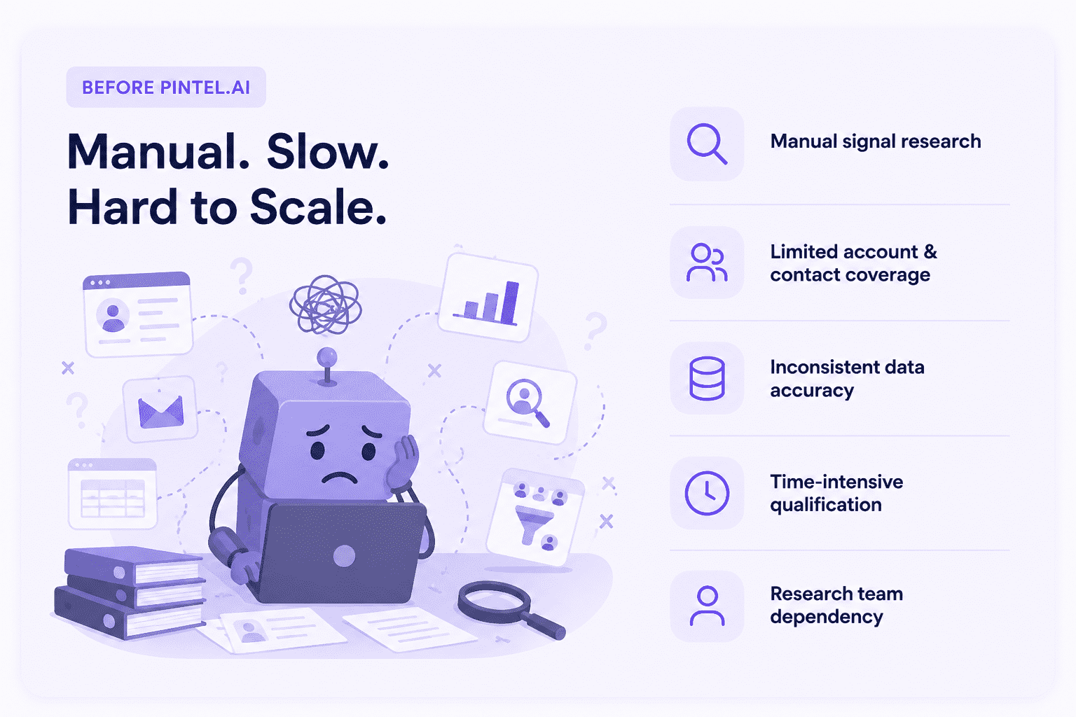 Manual account research limits outbound scalability by requiring teams to identify qualification signals, enrich accounts, validate prospect data, and prioritize opportunities manually. As account volumes grow, research bottlenecks reduce coverage, impact data accuracy, delay outreach, and make it difficult to operationalize custom qualification signals across thousands of target accounts.