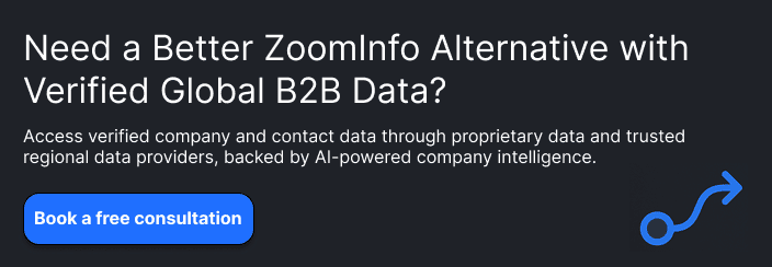 Need a Better ZoomInfo Alternative with Verified Global B2B Data?Access verified company and contact data with broader global coverage by combining proprietary B2B data, trusted regional data providers, and AI-powered company intelligence.