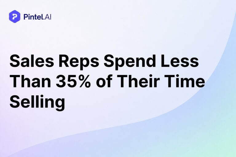 Sales Reps Spend Less Than 35% of Their Time Selling: What That Really Costs Your Team