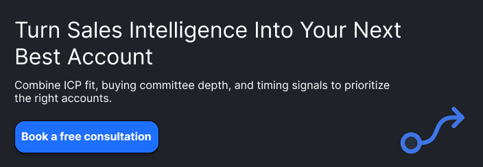 B2B Sales Intelligence Platform