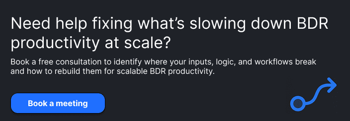 BDR Productivity