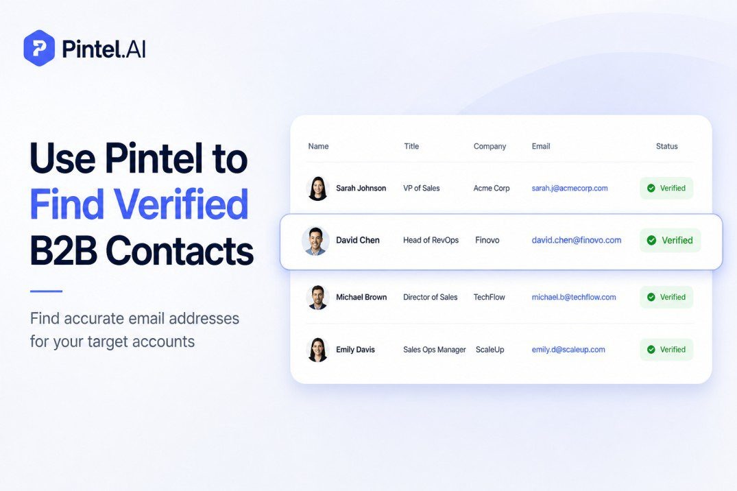 Find Email Addresses for B2B Sales