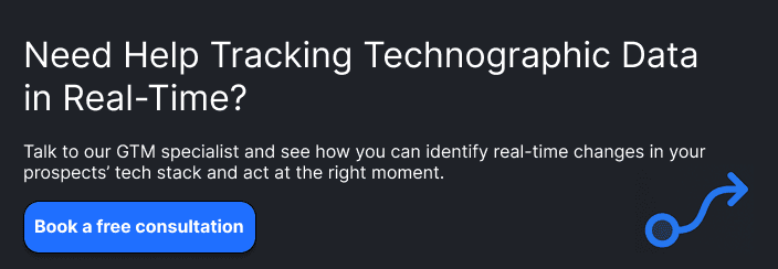 Technographic Data