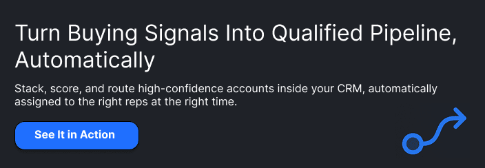 sales intelligence data